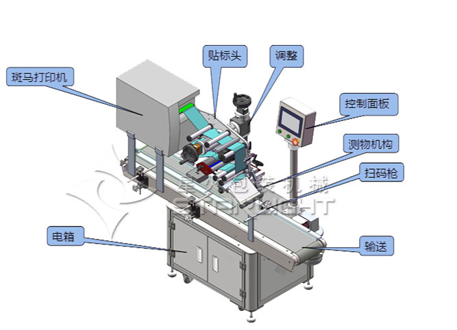 星火實時條碼打印貼標機設備